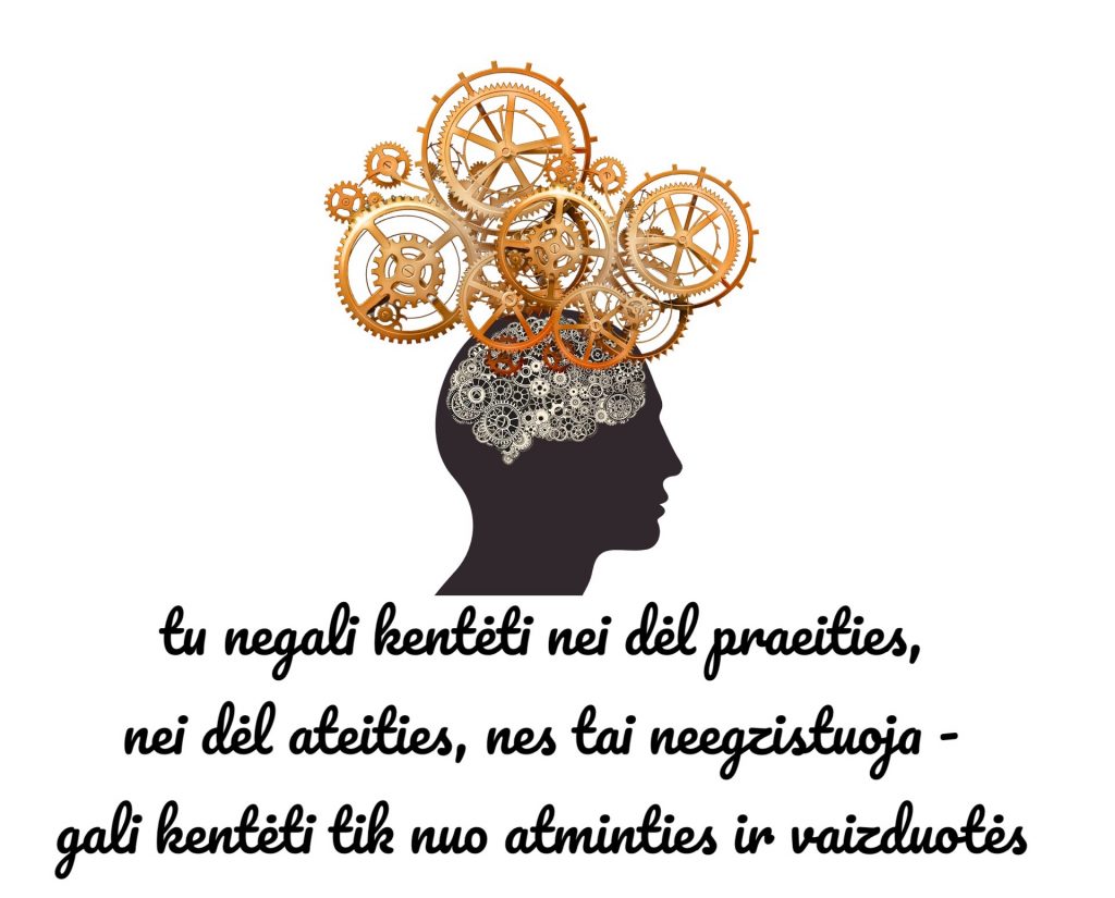 Mindfulness