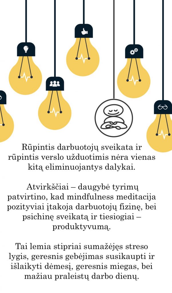 Mindfulness